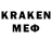 ГАШ Cannabis Nett Kap